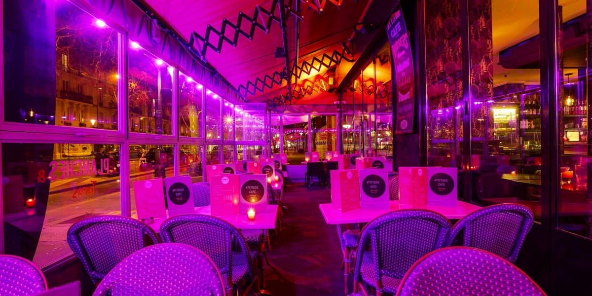Attitude Bar